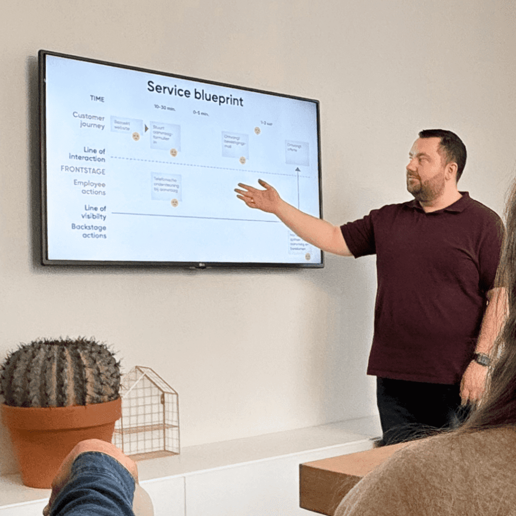 Man presenteert service blueprint op scherm aan groep.