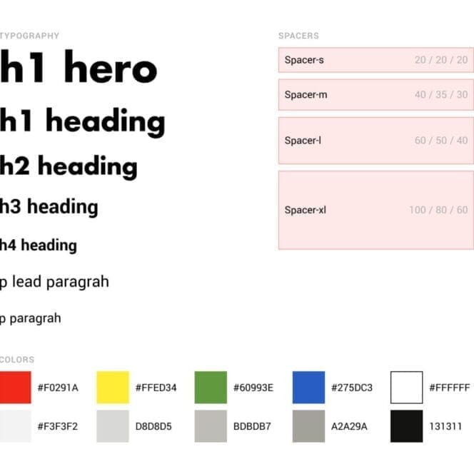 Typografie en kleurenschema voor Wibra webshop