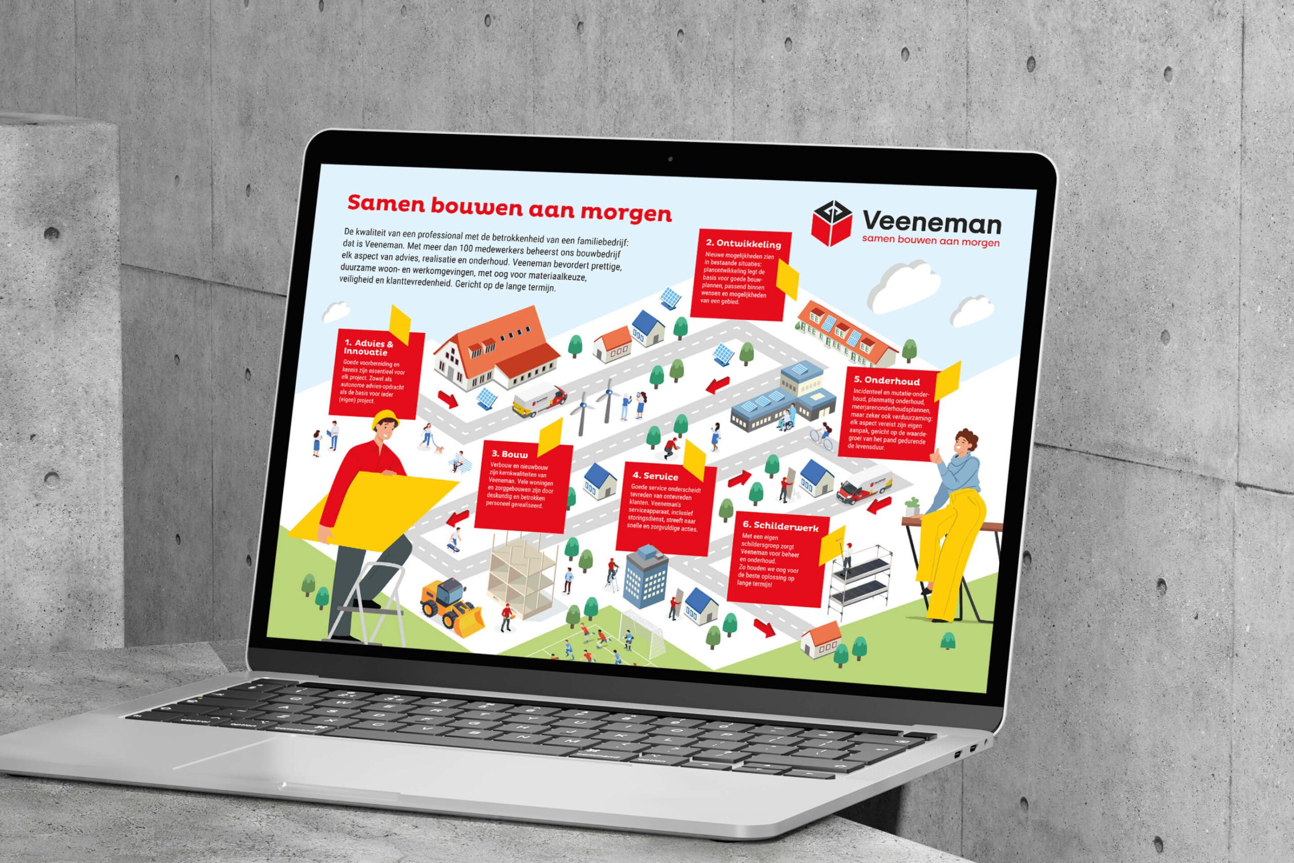 Infographic op laptop met Veeneman merk en slogan.